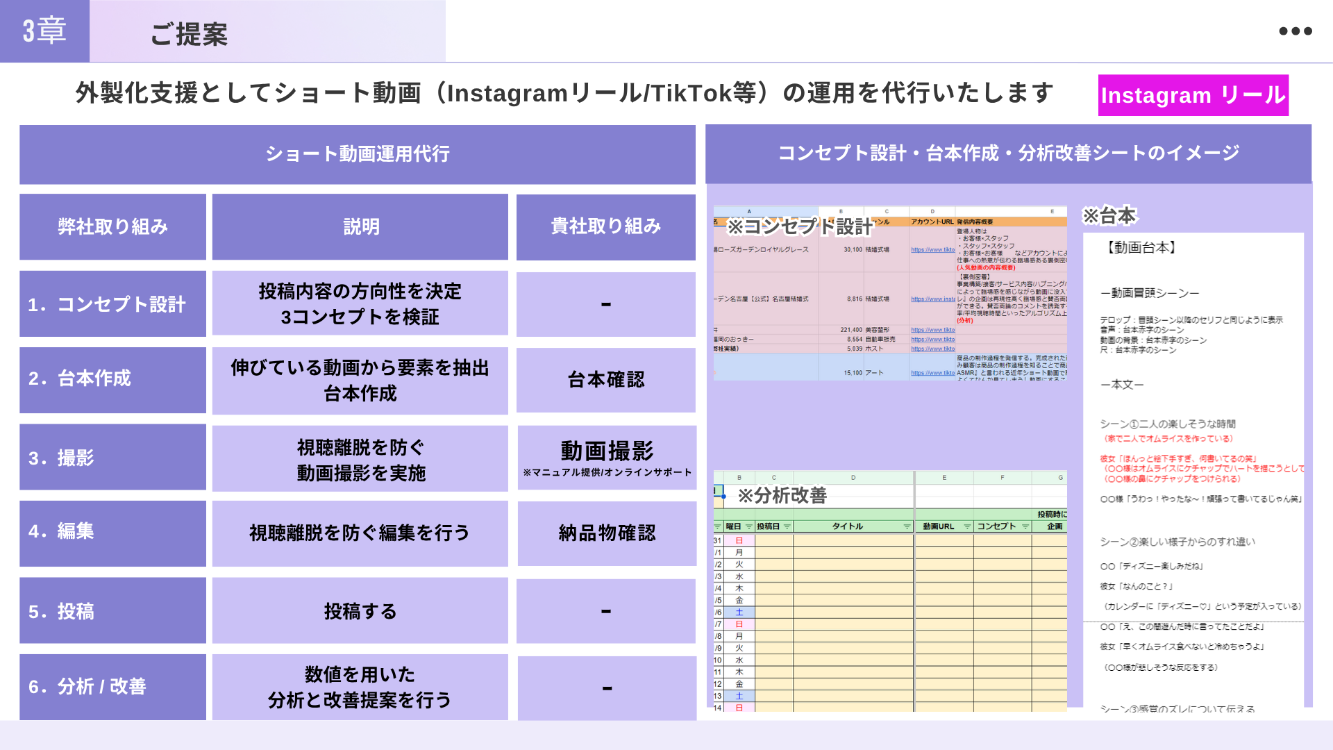 資料