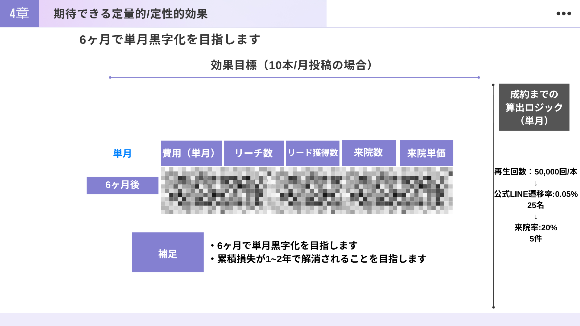 資料