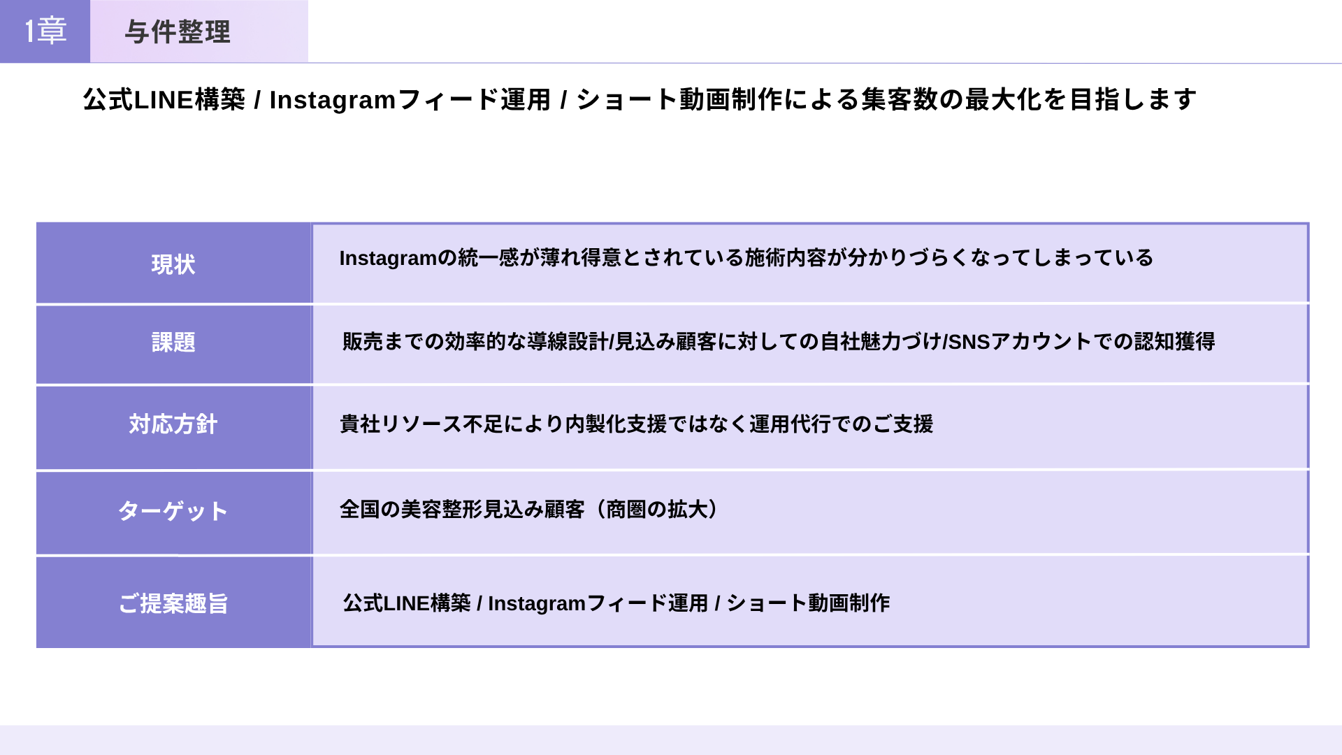 資料