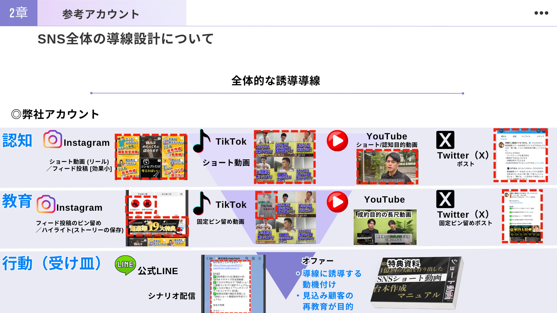 資料