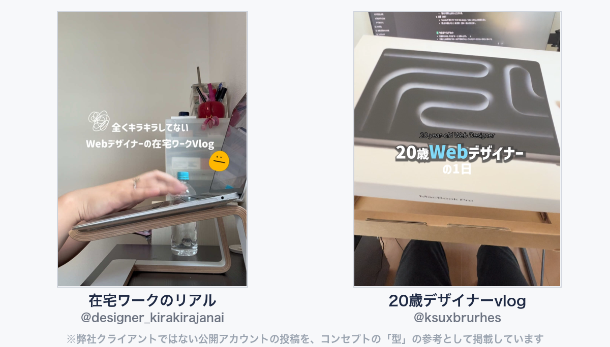 参考動画(弊社クライアントではない公開アカウントの投稿)