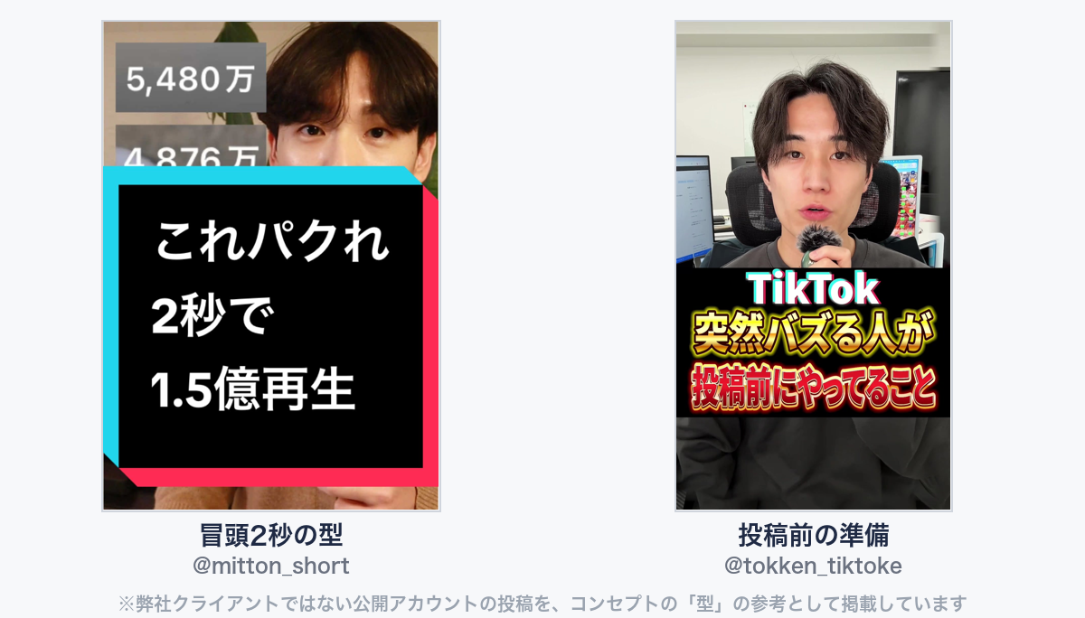 参考動画（弊社クライアントではない公開アカウントの投稿）