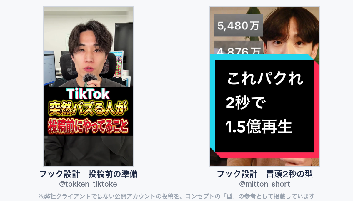 参考動画（弊社クライアントではない公開アカウントの投稿）