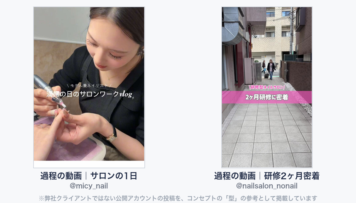 参考動画(弊社クライアントではない公開アカウントの投稿)