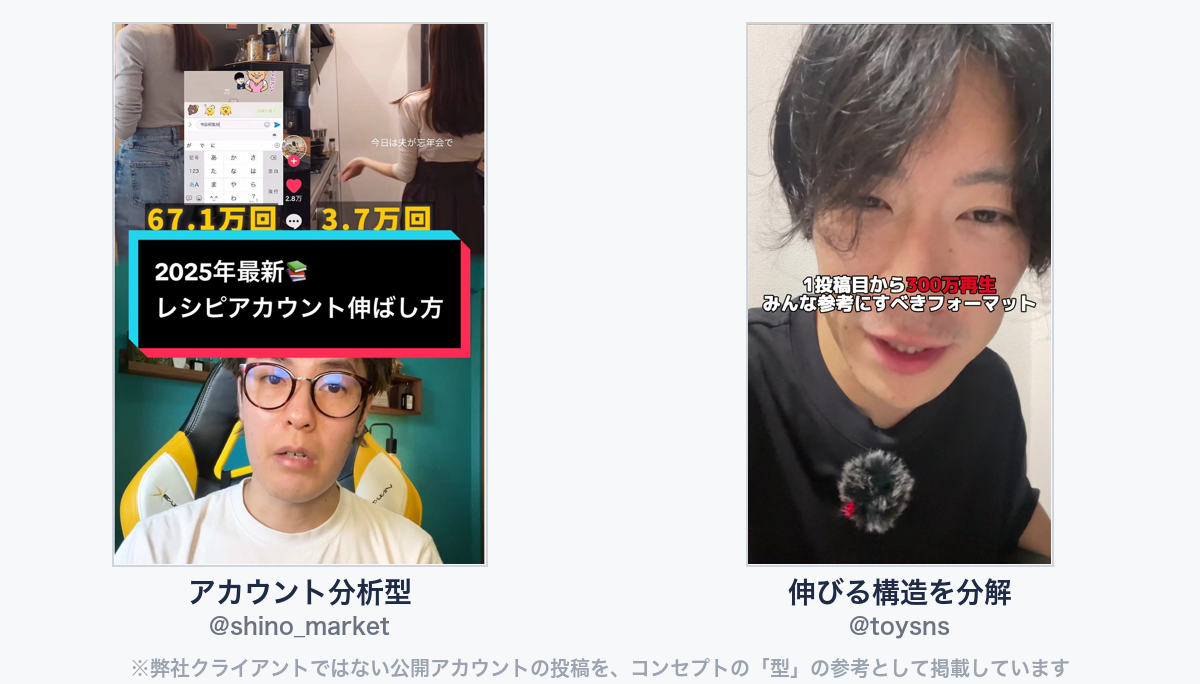 参考動画(弊社クライアントではない公開アカウントの投稿)