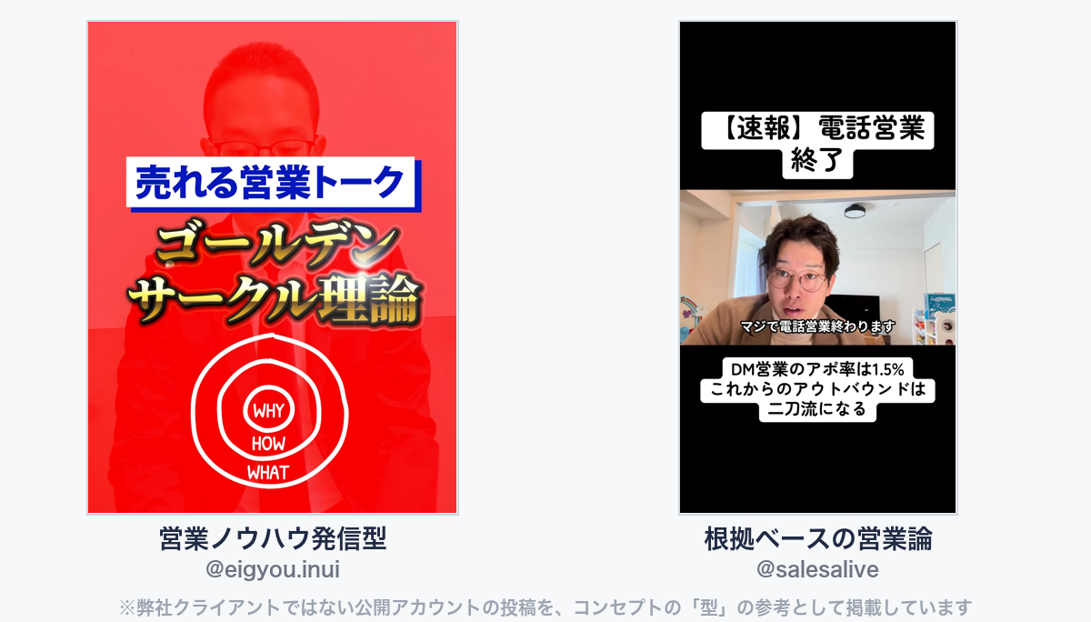 参考動画(弊社クライアントではない公開アカウントの投稿)