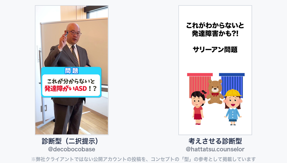 参考動画(弊社クライアントではない公開アカウントの投稿)
