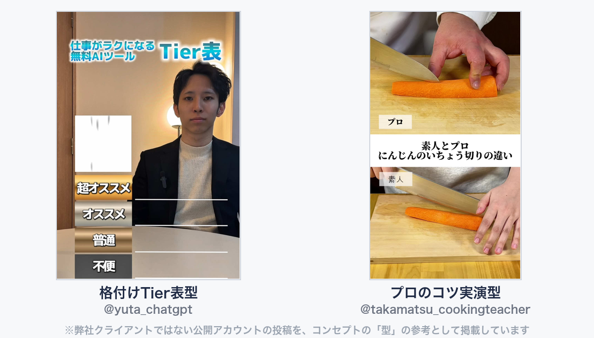 参考動画（弊社クライアントではない公開アカウントの投稿）