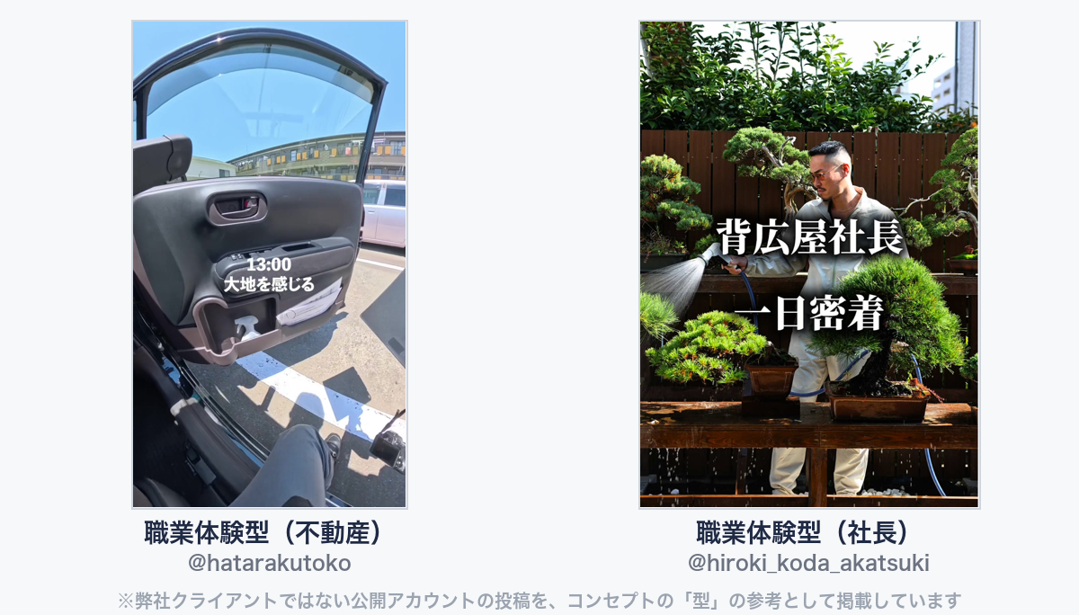 参考動画（弊社クライアントではない公開アカウントの投稿）