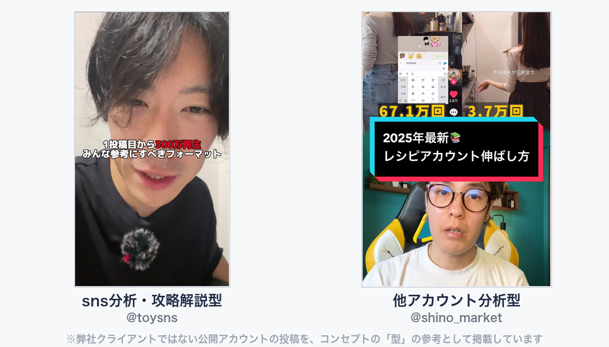 参考動画（弊社クライアントではない公開アカウントの投稿）