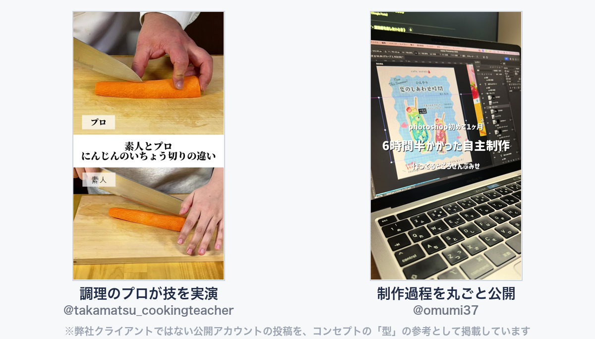 参考動画(弊社クライアントではない公開アカウントの投稿)