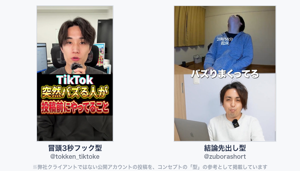参考動画(弊社クライアントではない公開アカウントの投稿)