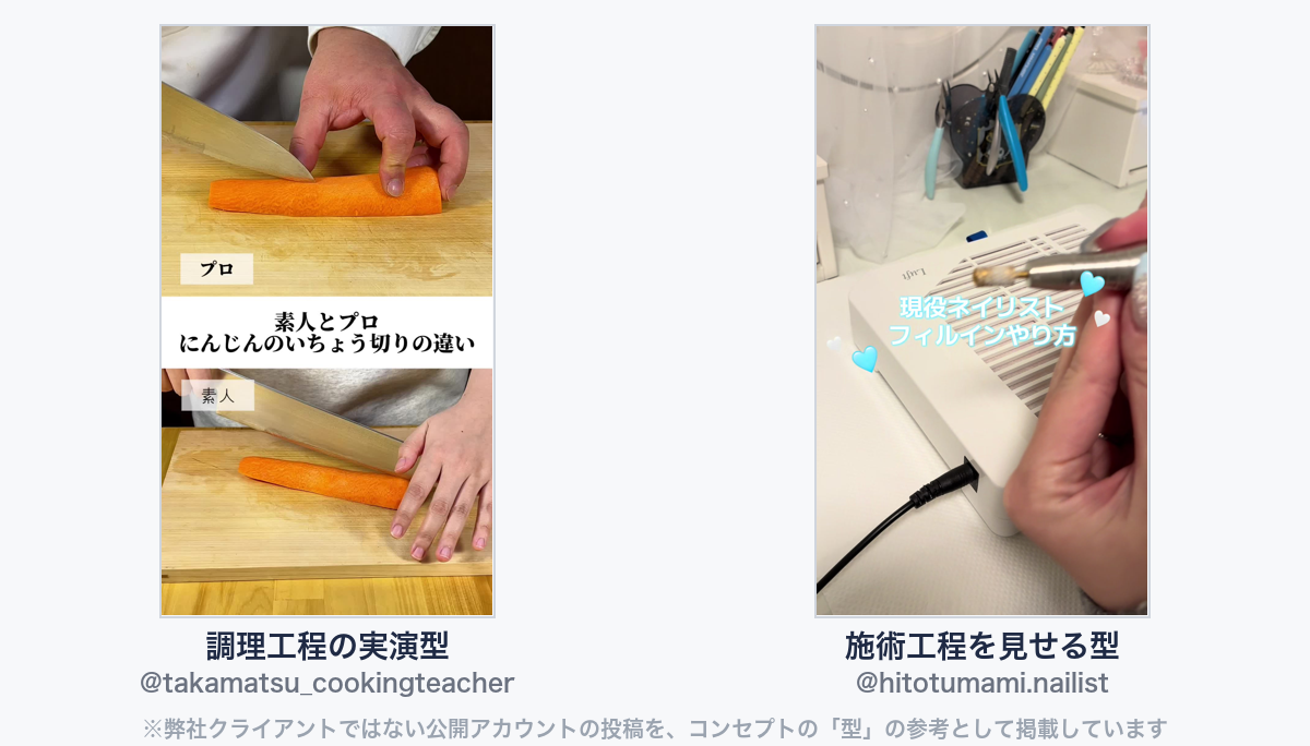 参考動画(弊社クライアントではない公開アカウントの投稿)
