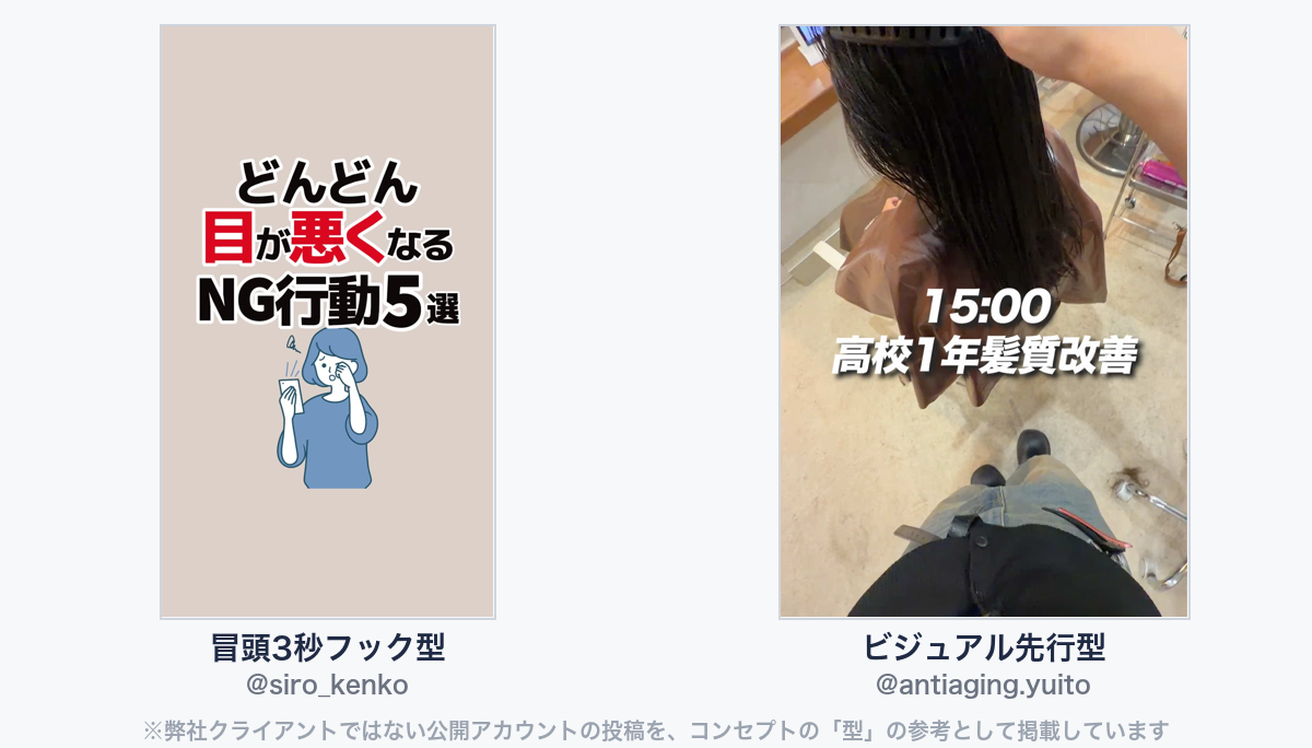 参考動画(弊社クライアントではない公開アカウントの投稿)