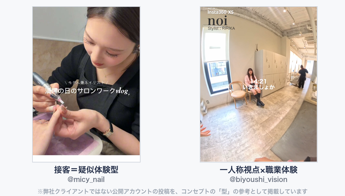 参考動画(弊社クライアントではない公開アカウントの投稿)