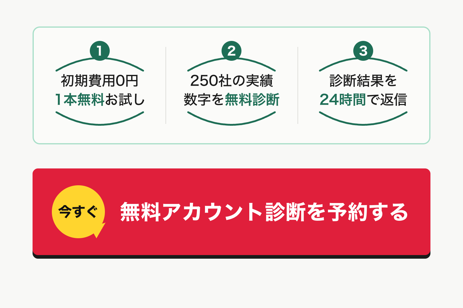無料アカウント診断を予約する(御社の動画を診断します)