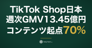 【日本上陸半年で証明】TikTok Shop日本 週次GMV13.45億円・コンテンツ起点70%──運用代行250社の現場が中小企業に告げる3つの数字