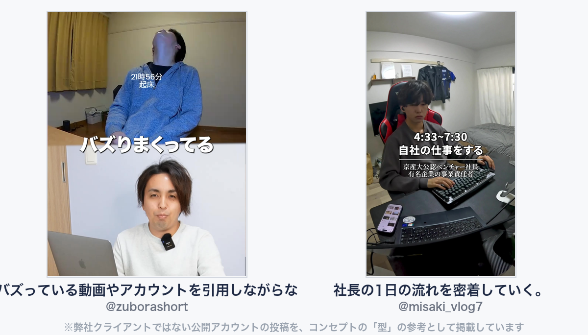 参考動画(弊社クライアントではない公開アカウントの投稿)