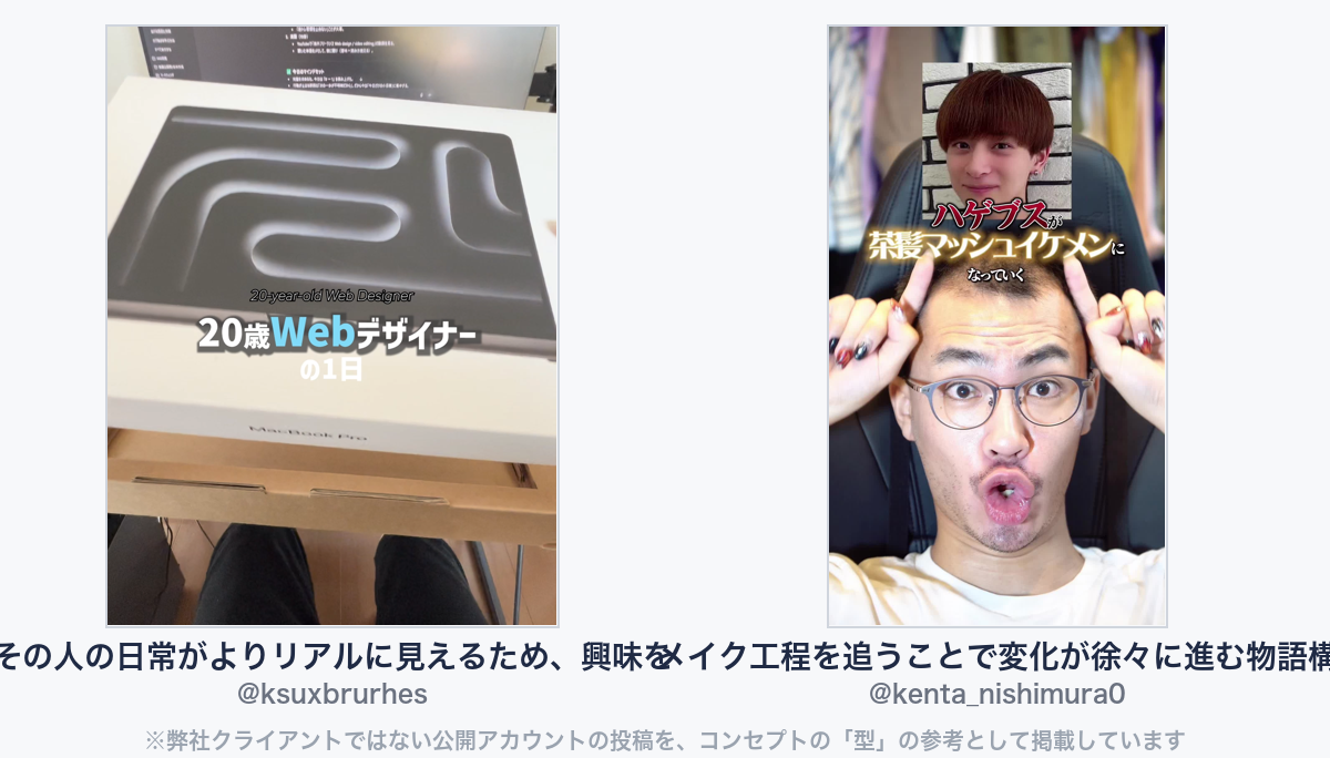 参考動画(弊社クライアントではない公開アカウントの投稿)