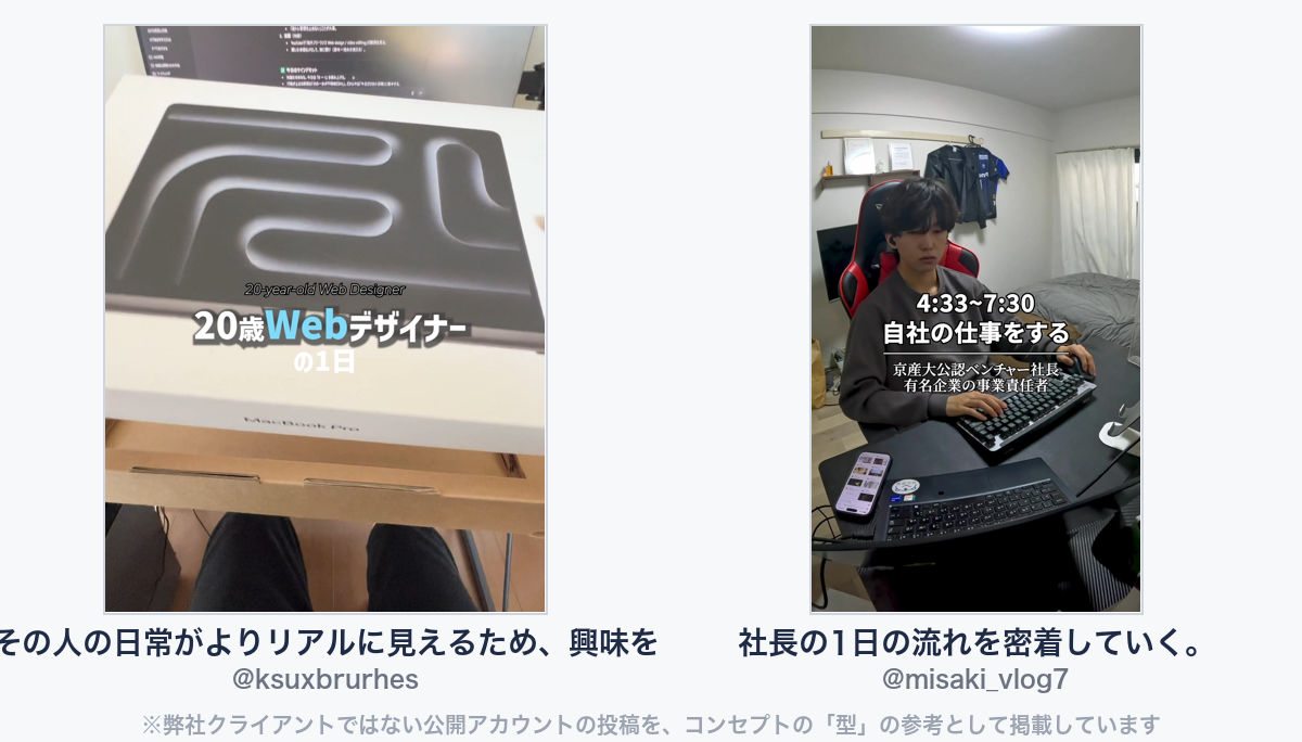 参考動画(弊社クライアントではない公開アカウントの投稿)