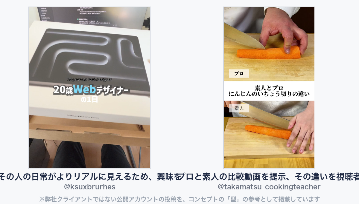 参考動画(弊社クライアントではない公開アカウントの投稿)