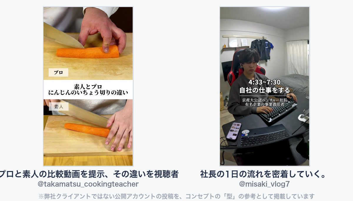 参考動画(弊社クライアントではない公開アカウントの投稿)