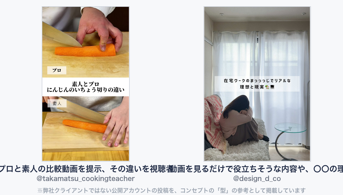 参考動画（弊社クライアントではない公開アカウントの投稿）