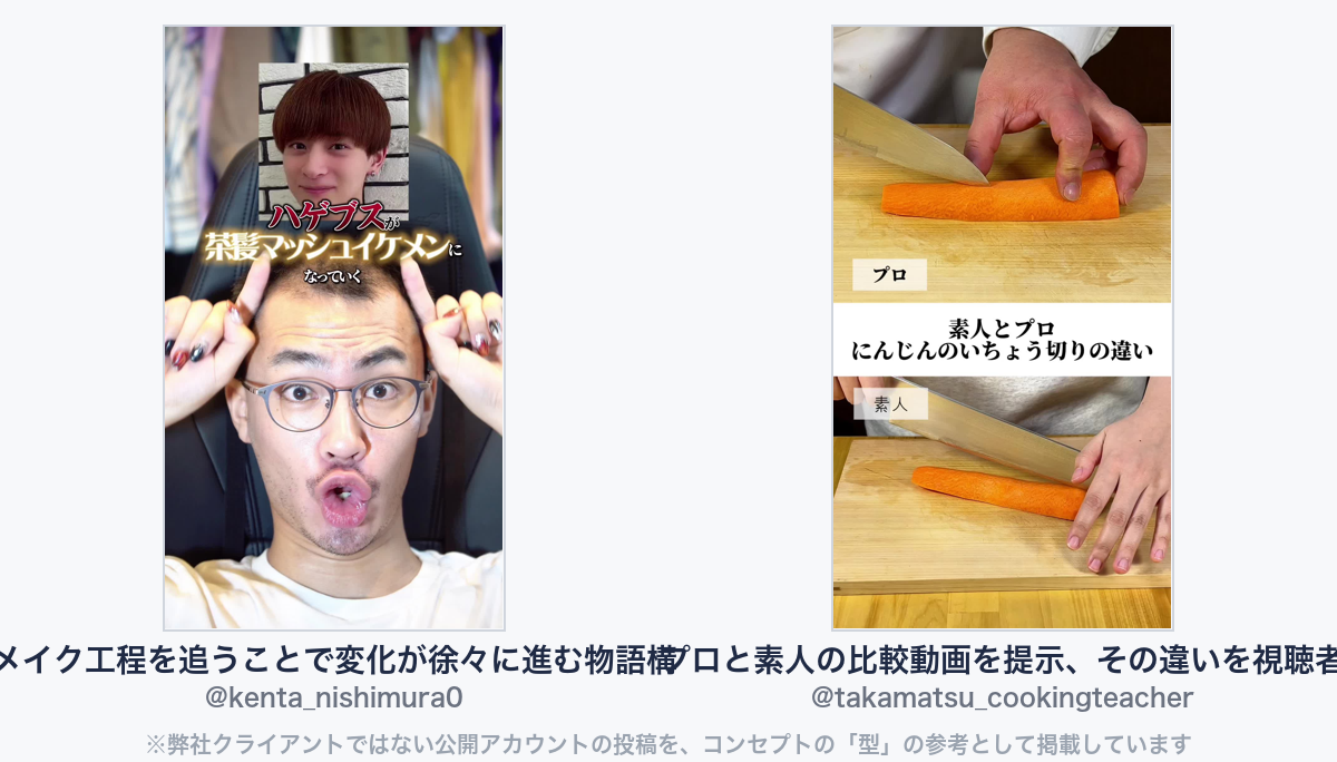 参考動画（弊社クライアントではない公開アカウントの投稿）