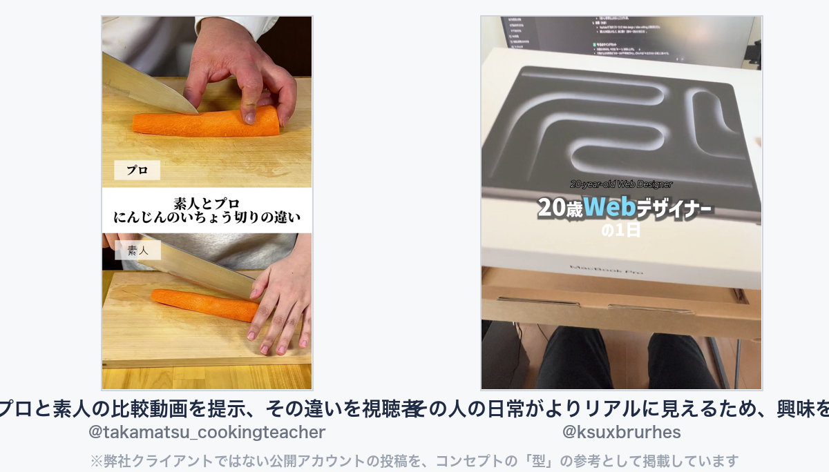 参考動画（弊社クライアントではない公開アカウントの投稿）